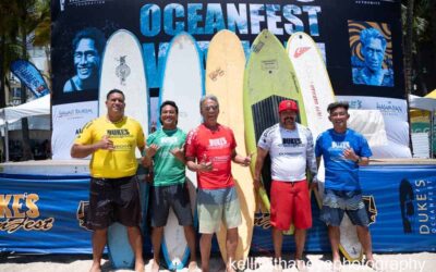 Duke’s OceanFest 2025: A Celebration of Aloha